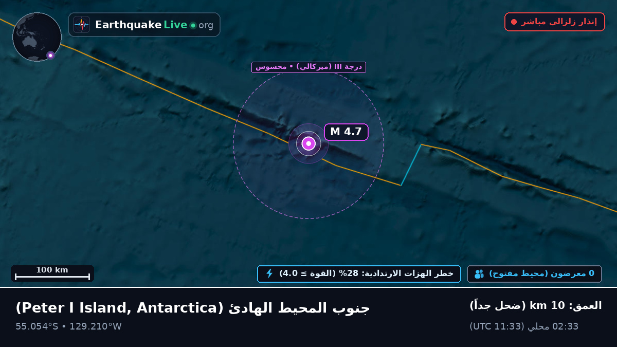 جنوب المحيط الهادئ (Antarctica)