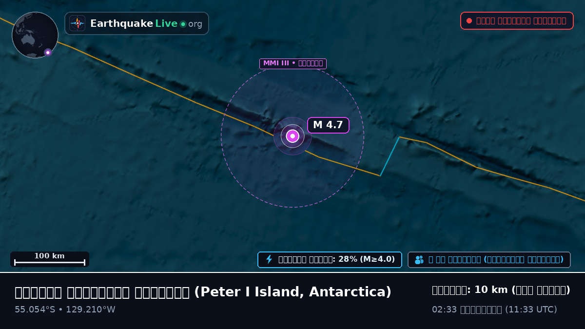 দক্ষিণ প্রশান্ত মহাসাগর (Antarctica)