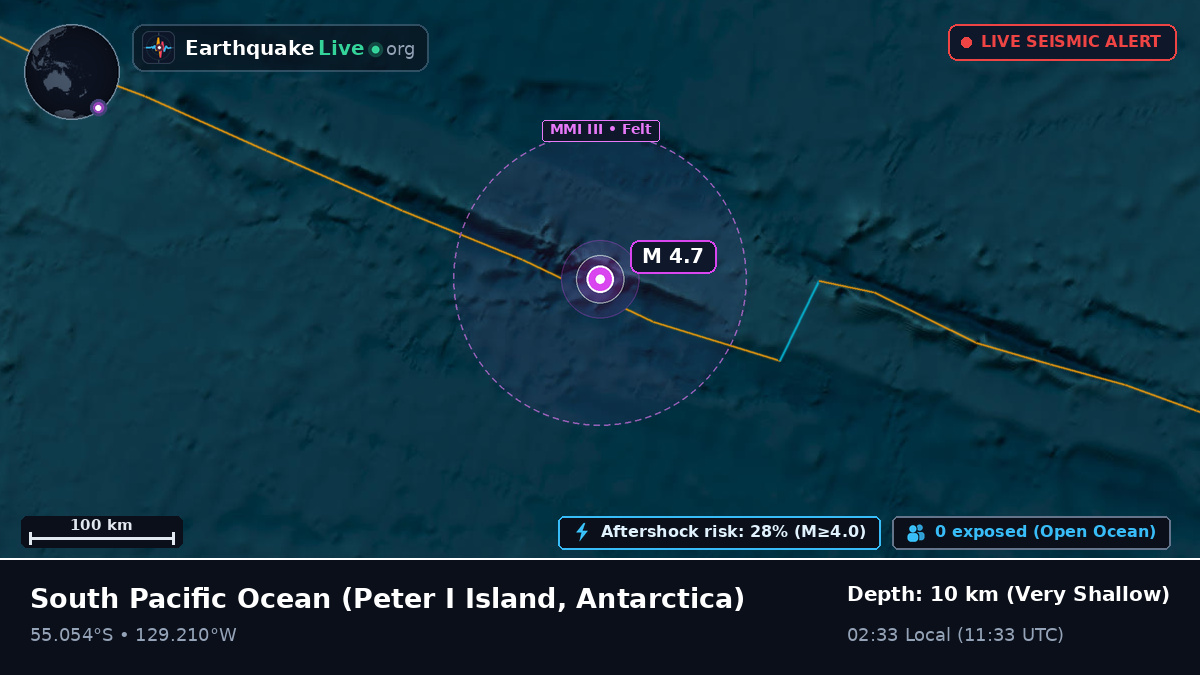 South Pacific Ocean (Antarctica)