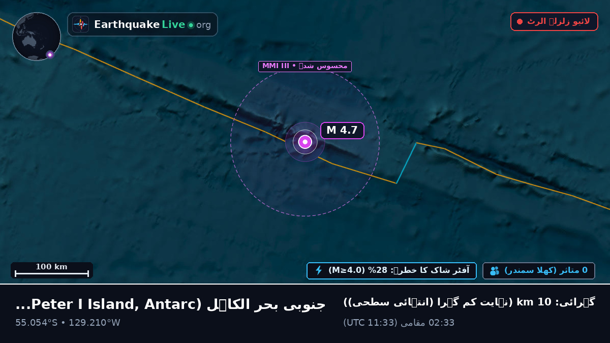 جنوبی بحر الکاہل (Antarctica)