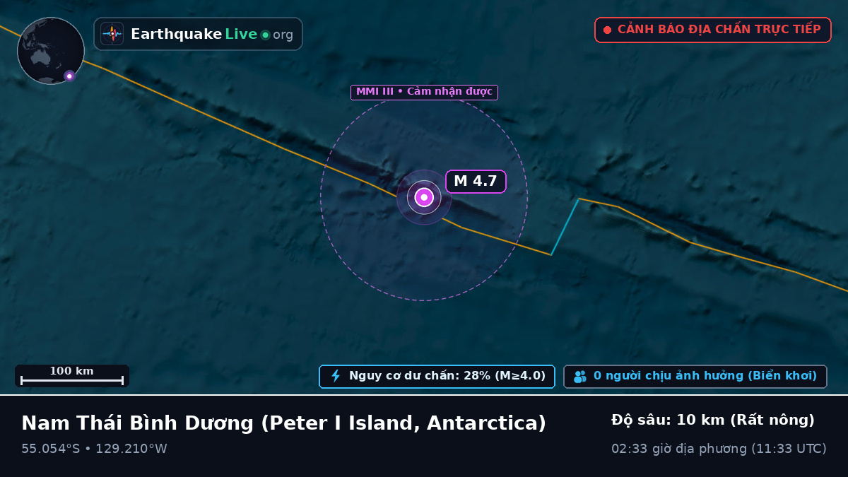 Nam Thái Bình Dương (Antarctica)