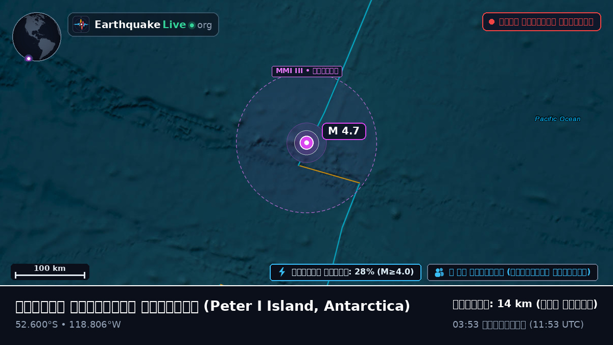 দক্ষিণ প্রশান্ত মহাসাগর (Antarctica)