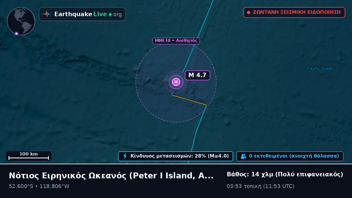 Νότιος Ειρηνικός Ωκεανός (Antarctica)
