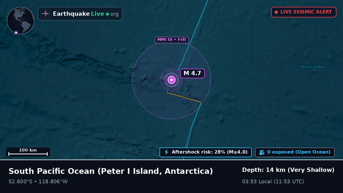 South Pacific Ocean (Antarctica)