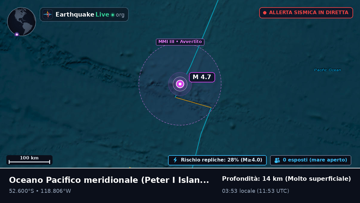 Oceano Pacifico meridionale (Antarctica)