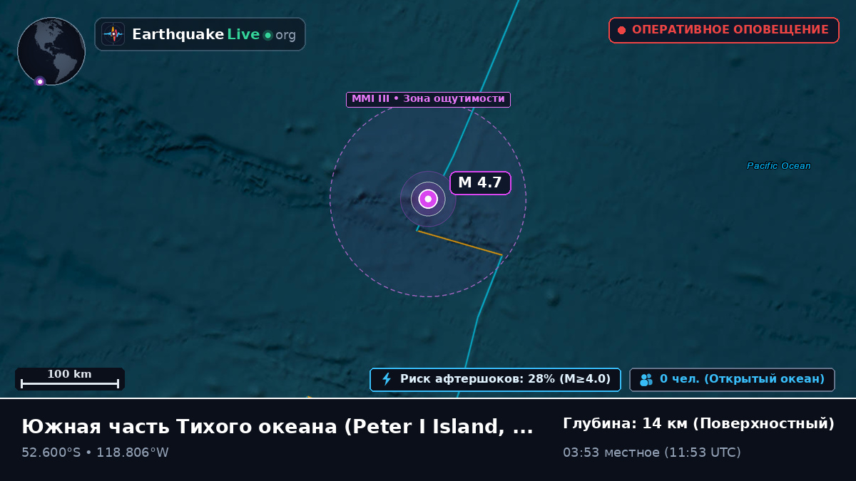 Южная часть Тихого океана (Antarctica)