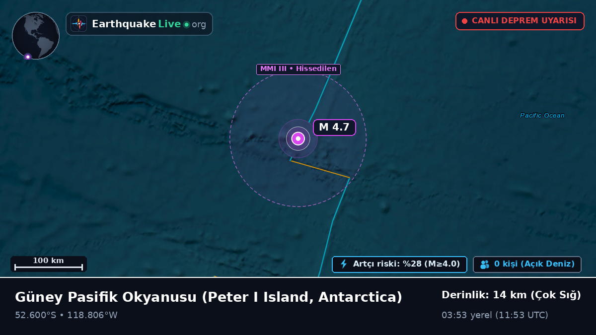 Güney Pasifik Okyanusu (Antarctica)