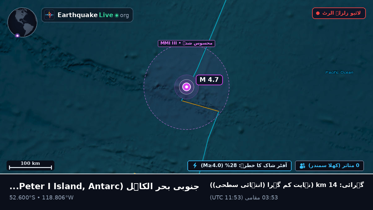 جنوبی بحر الکاہل (Antarctica)