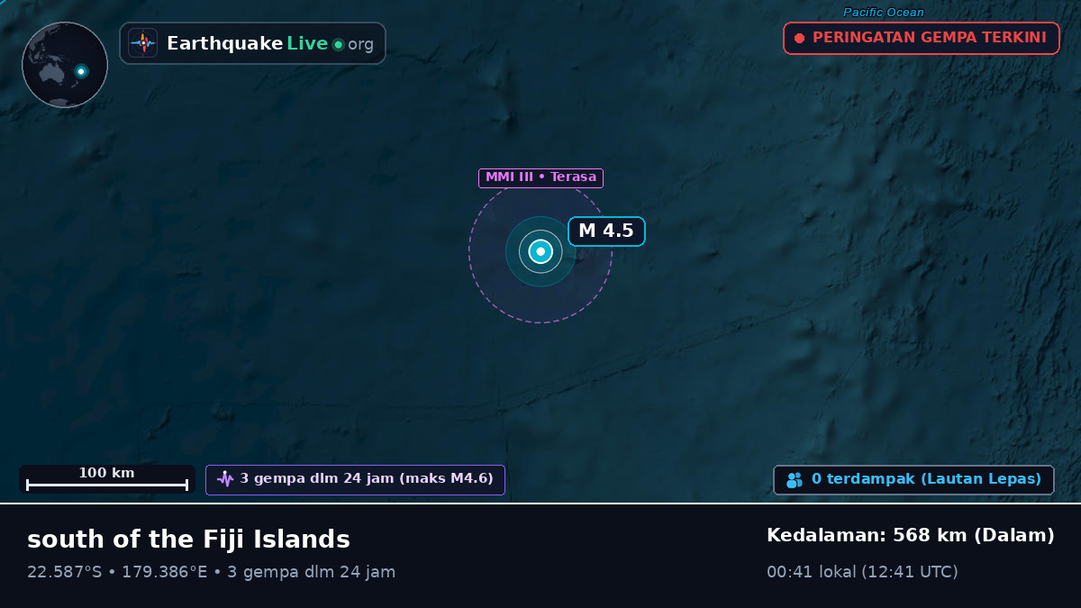 Samudra Pasifik Selatan (Fiji)