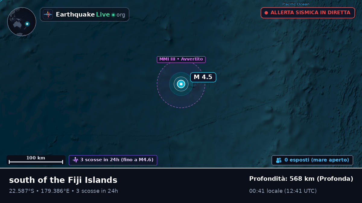 Oceano Pacifico meridionale (Figi)