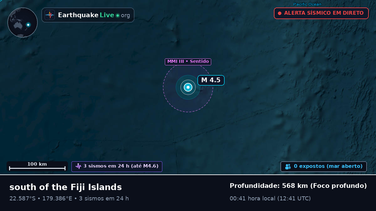 Oceano Pacífico Sul (Fiji)