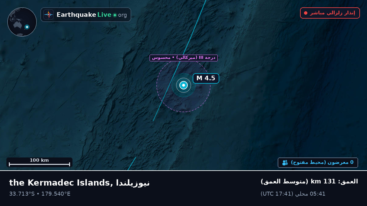 جنوب المحيط الهادئ (نيوزيلندا)