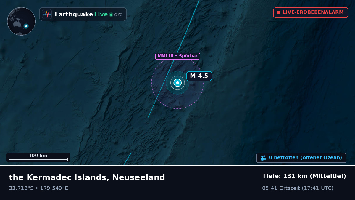 Südpazifik (Neuseeland)