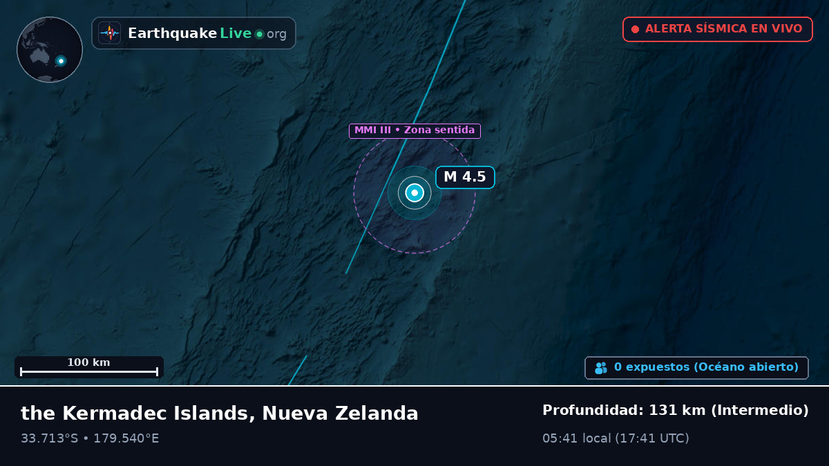 Océano Pacífico Sur (Nueva Zelanda)