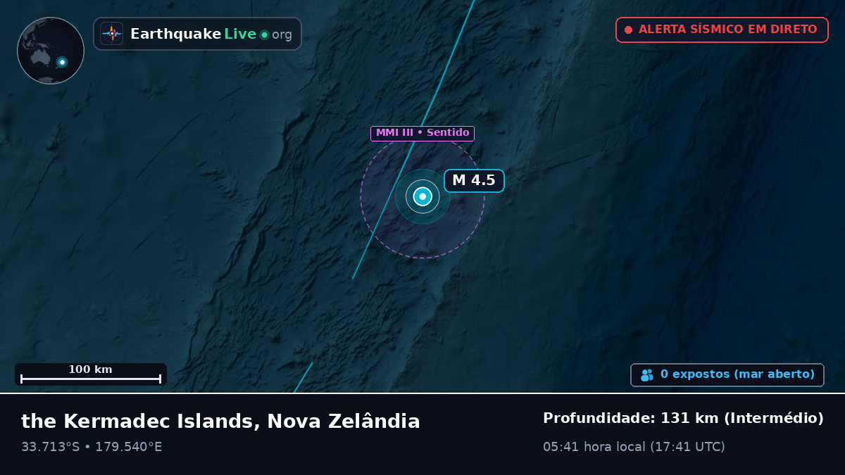 Oceano Pacífico Sul (Nova Zelândia)