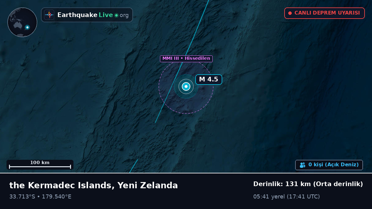 Güney Pasifik Okyanusu (Yeni Zelanda)