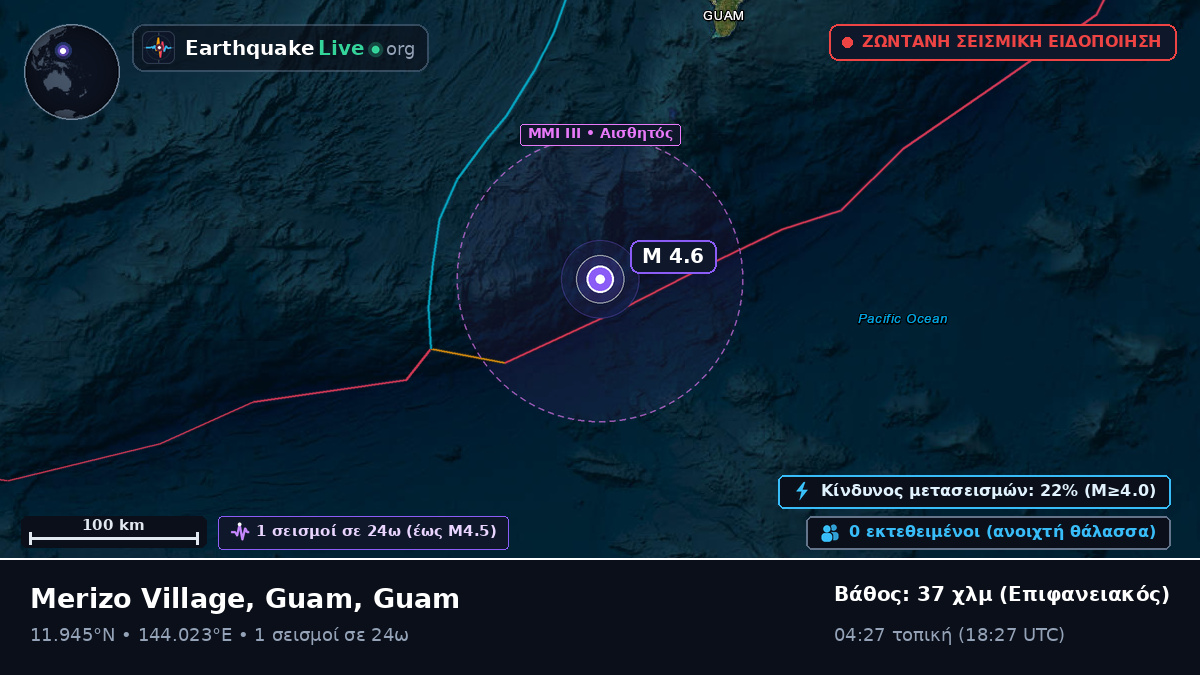 Θάλασσα των Φιλιππίνων (Guam)