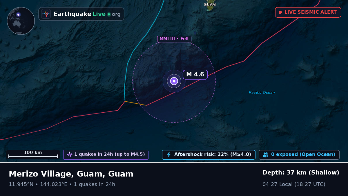 Philippine Sea (Guam)