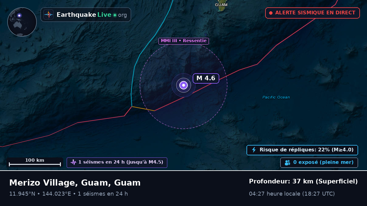 Mer des Philippines (Guam)