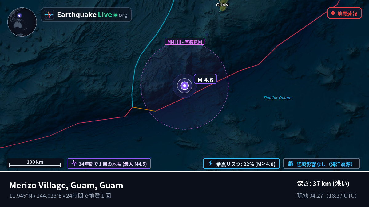 フィリピン海 (Guam)