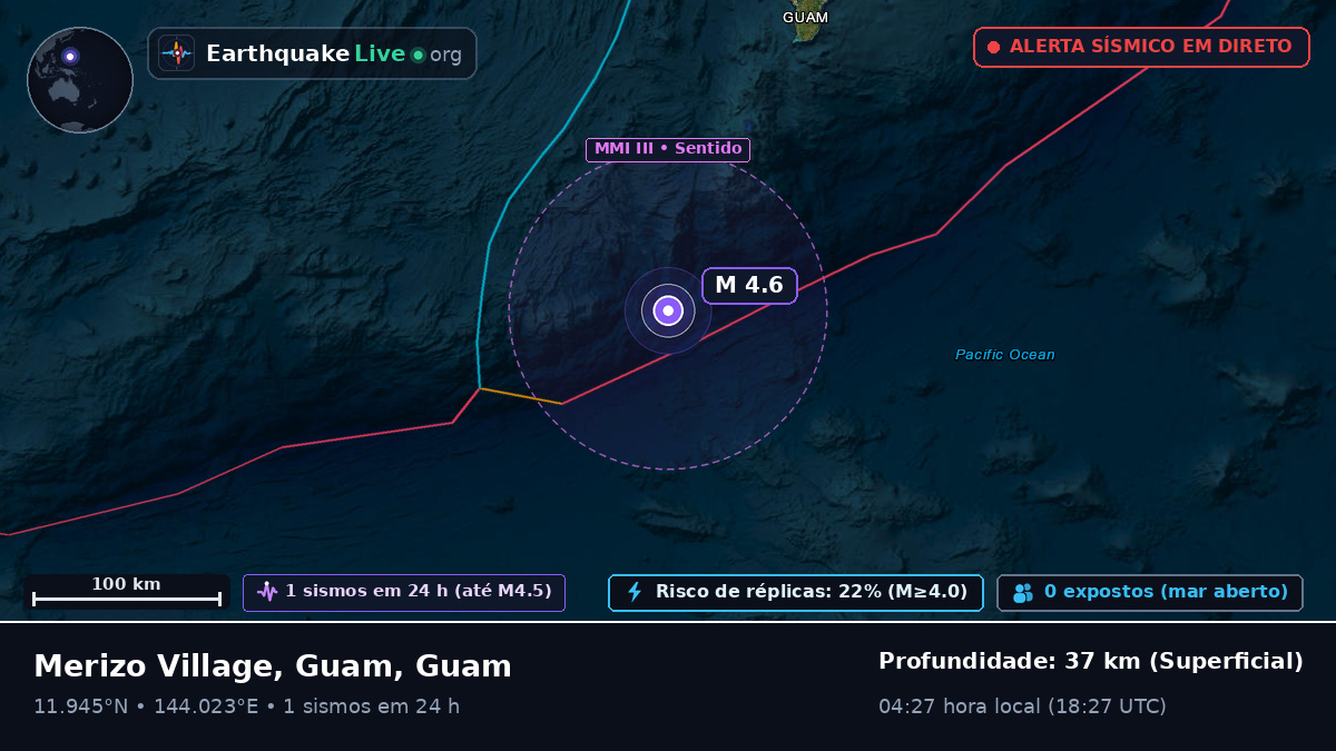 Mar das Filipinas (Guam)