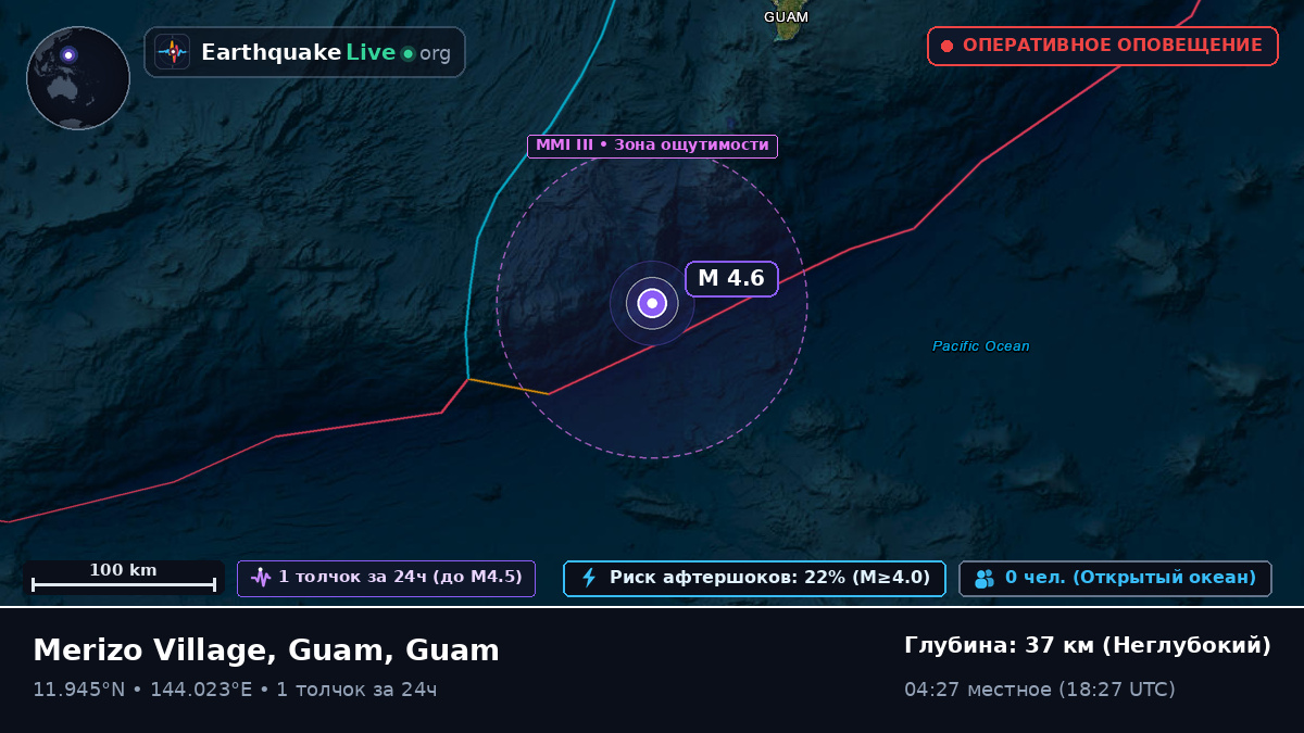 Филиппинское море (Guam)