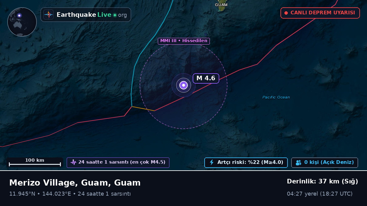 Filipin Denizi (Guam)