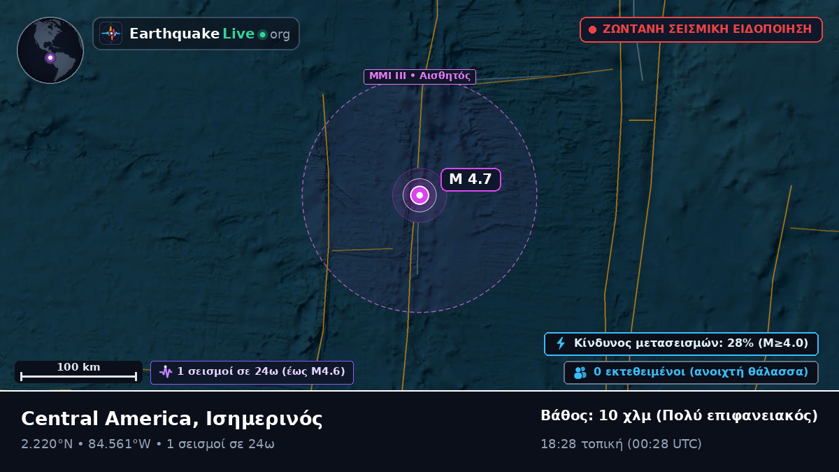Βόρειος Ατλαντικός Ωκεανός (Ισημερινός)