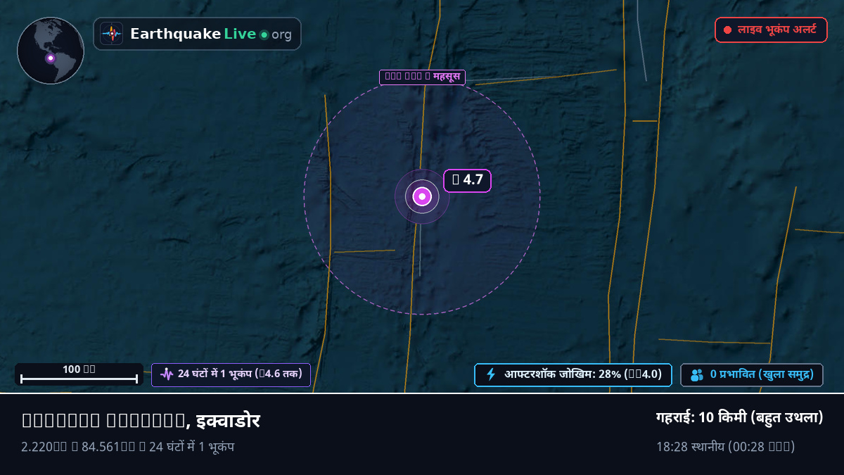 उत्तरी अटलांटिक महासागर (इक्वाडोर)