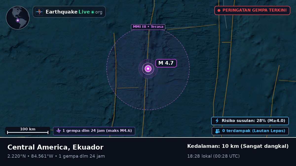 Samudra Atlantik Utara (Ekuador)