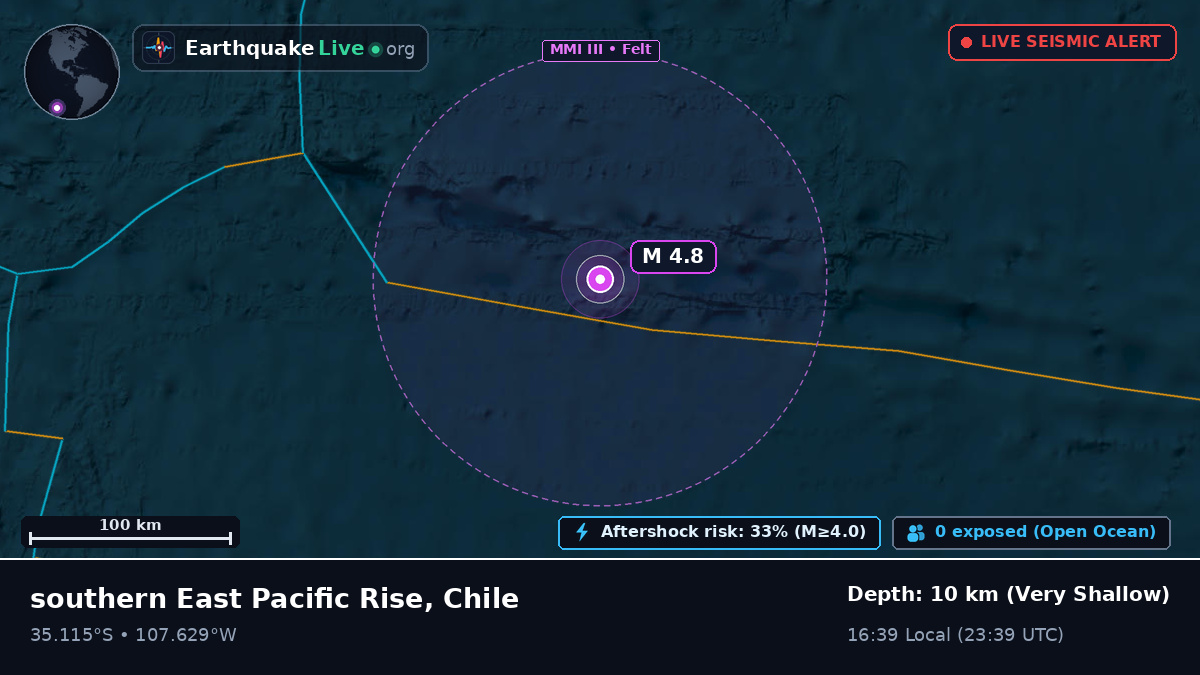 South Pacific Ocean (Chile)