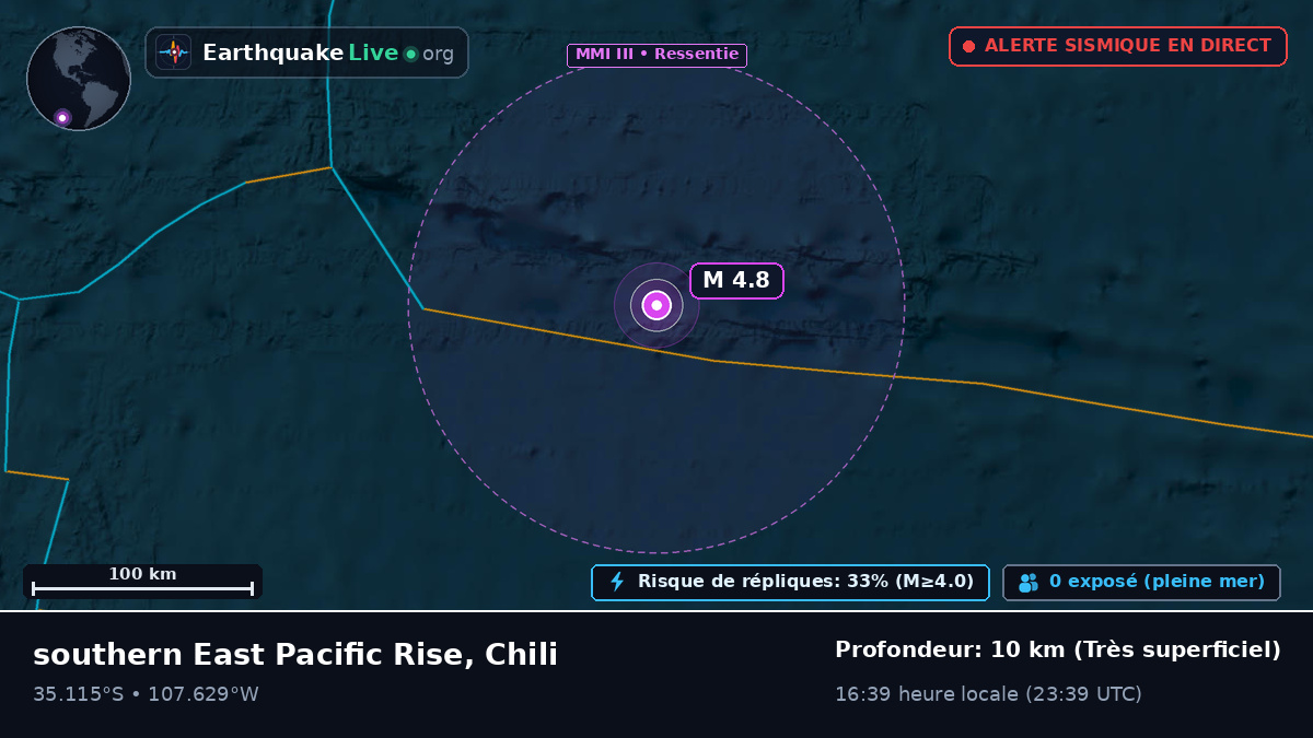 Océan Pacifique Sud (Chili)