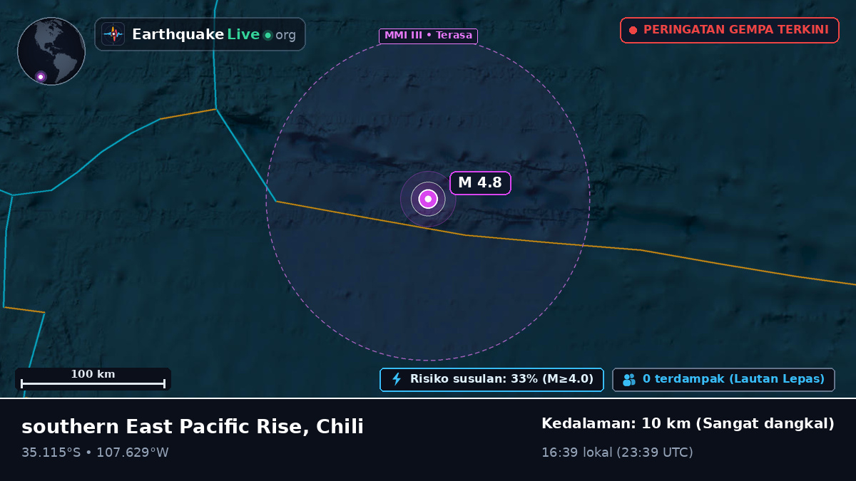 Samudra Pasifik Selatan (Chili)