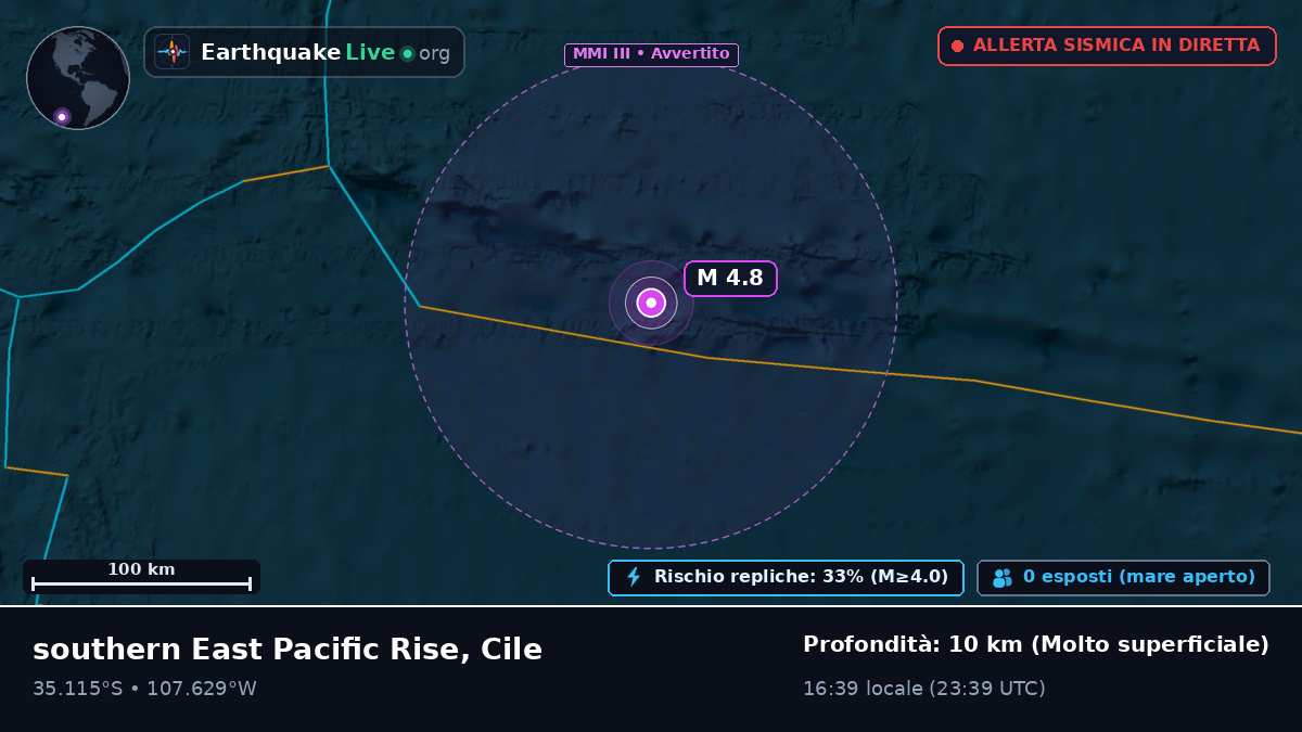 Oceano Pacifico meridionale (Cile)