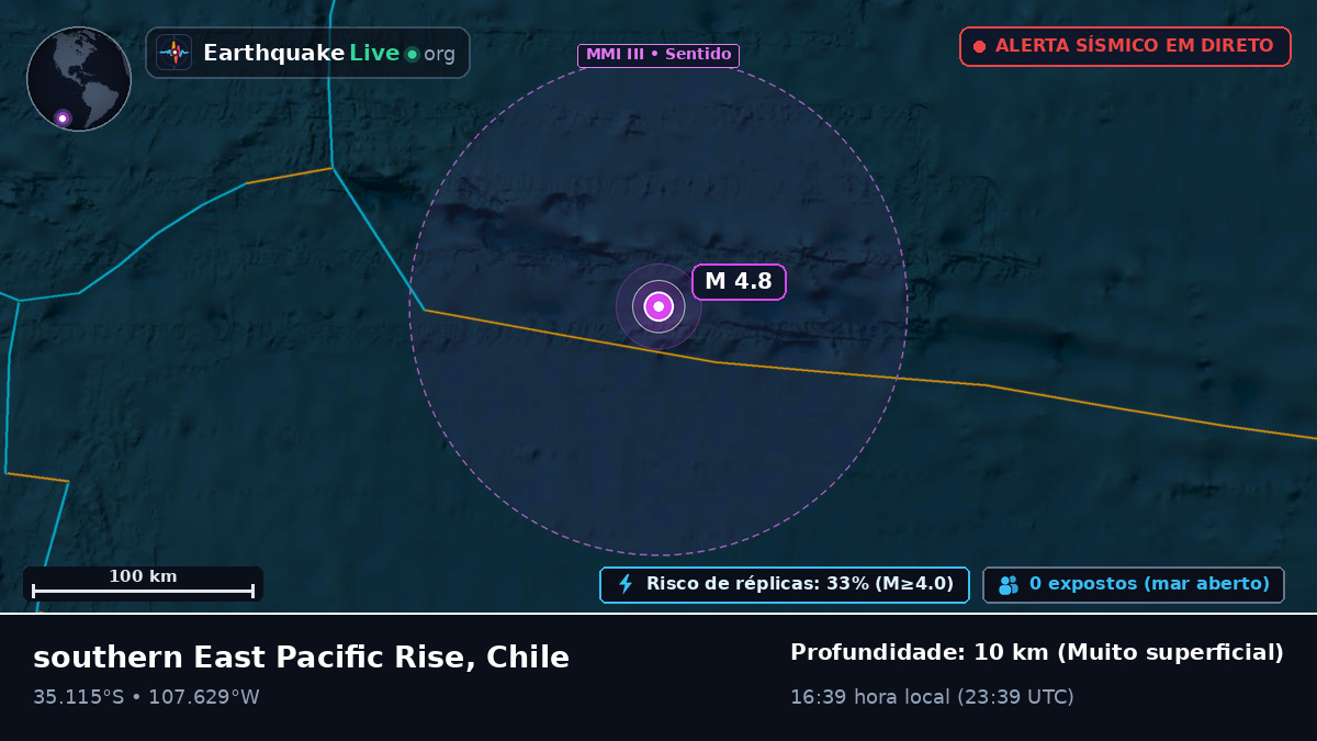 Oceano Pacífico Sul (Chile)