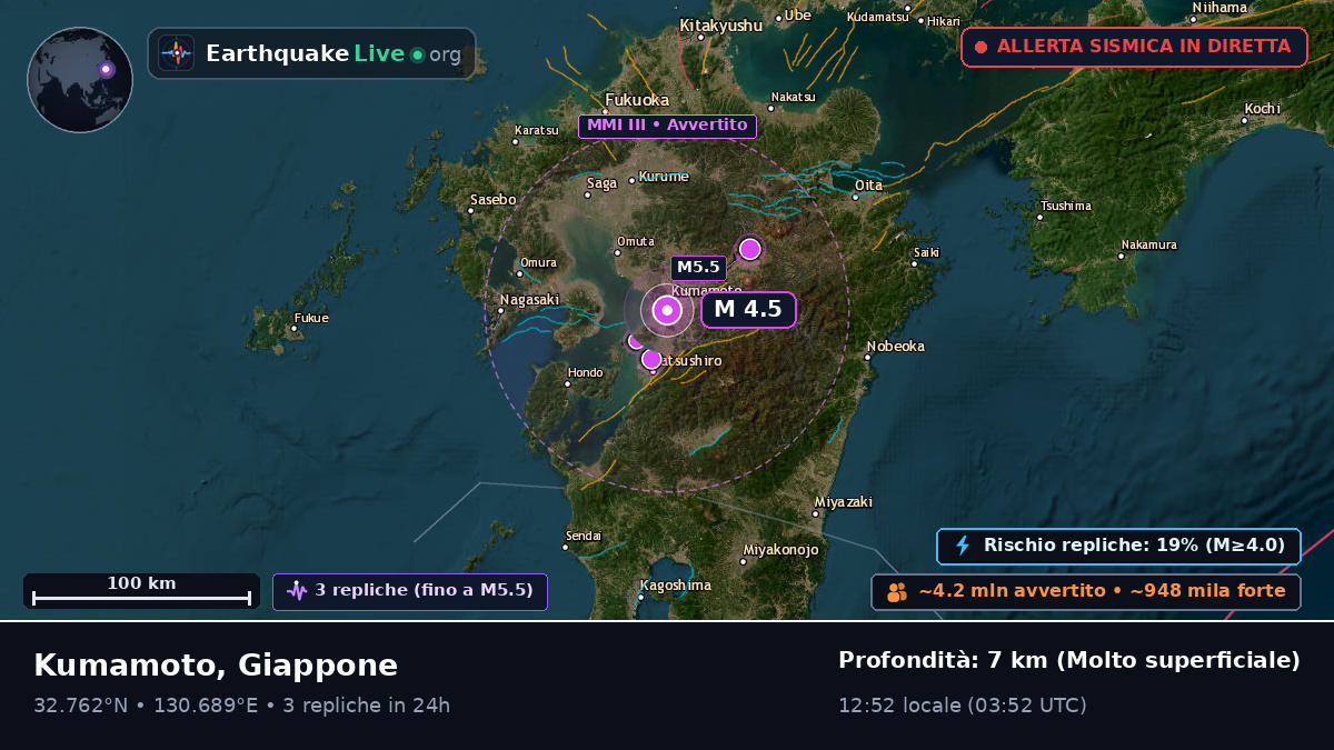 Kumamoto, Giappone