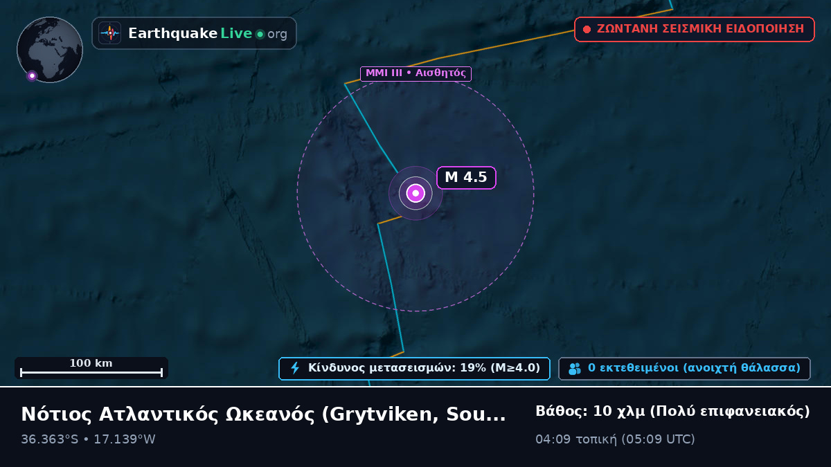 Νότιος Ατλαντικός Ωκεανός (South Georgia and the Islands)