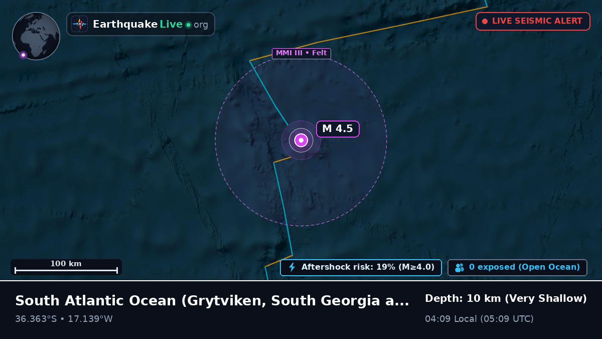 South Atlantic Ocean (South Georgia and the Islands)