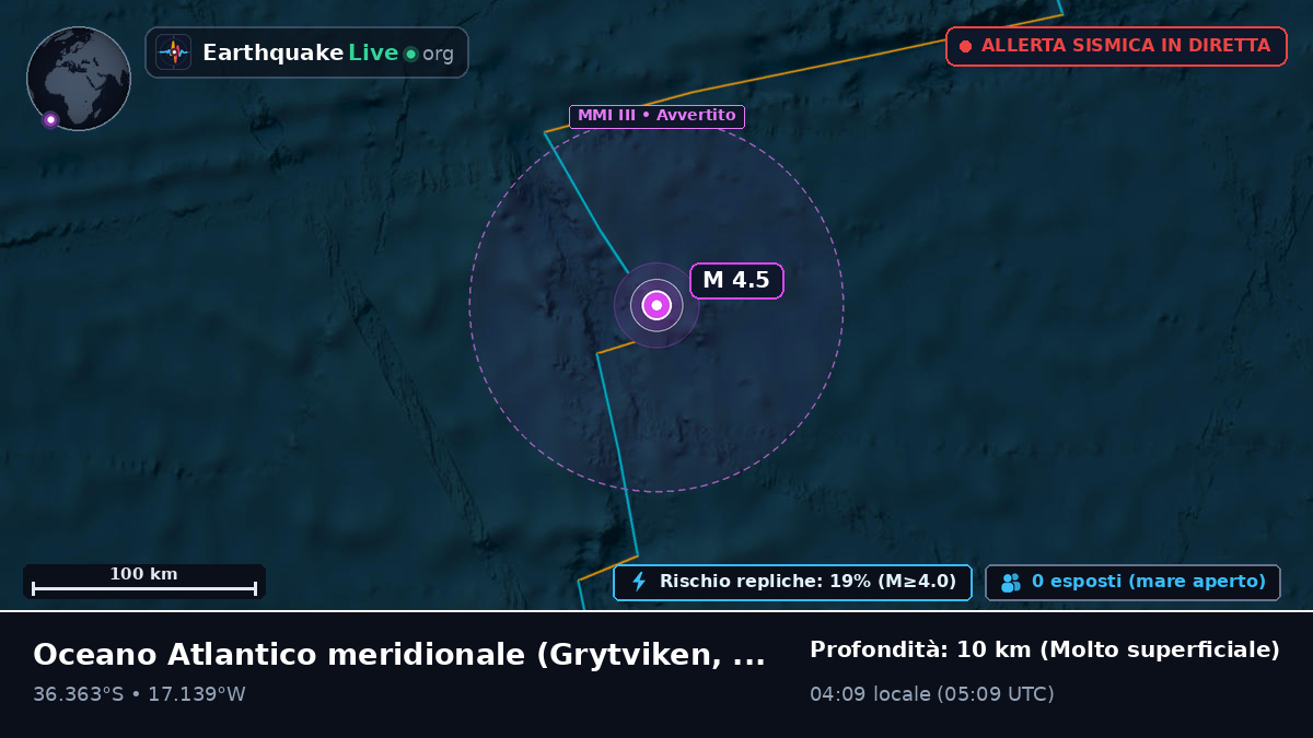 Oceano Atlantico meridionale (South Georgia and the Islands)