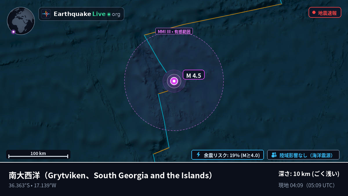 南大西洋 (South Georgia and the Islands)