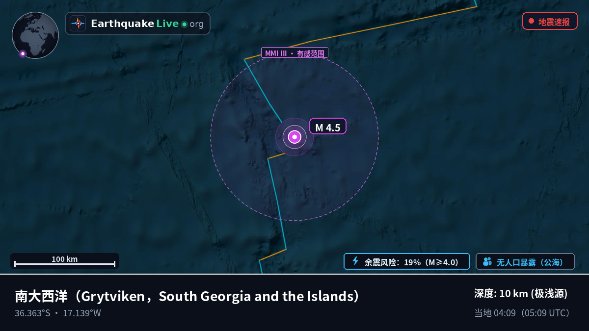 南大西洋 (South Georgia and the Islands)