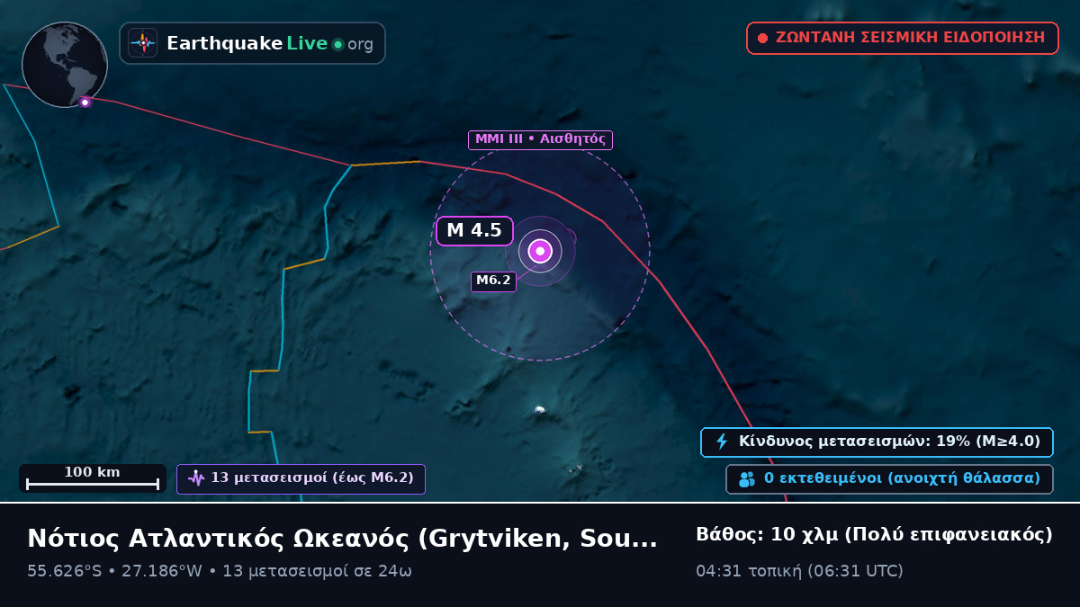 Νότιος Ατλαντικός Ωκεανός (South Georgia and the Islands)