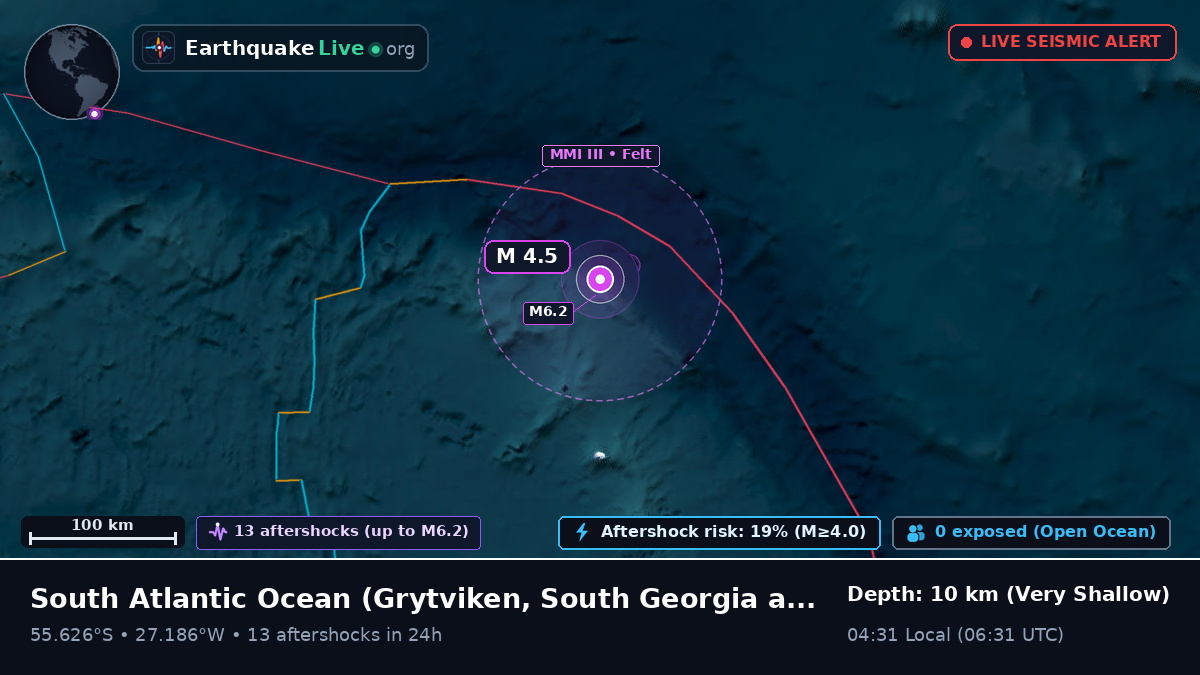 South Atlantic Ocean (South Georgia and the Islands)