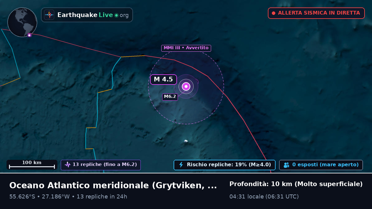 Oceano Atlantico meridionale (South Georgia and the Islands)