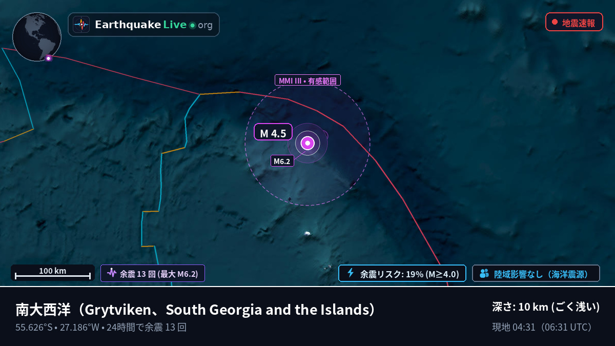 南大西洋 (South Georgia and the Islands)