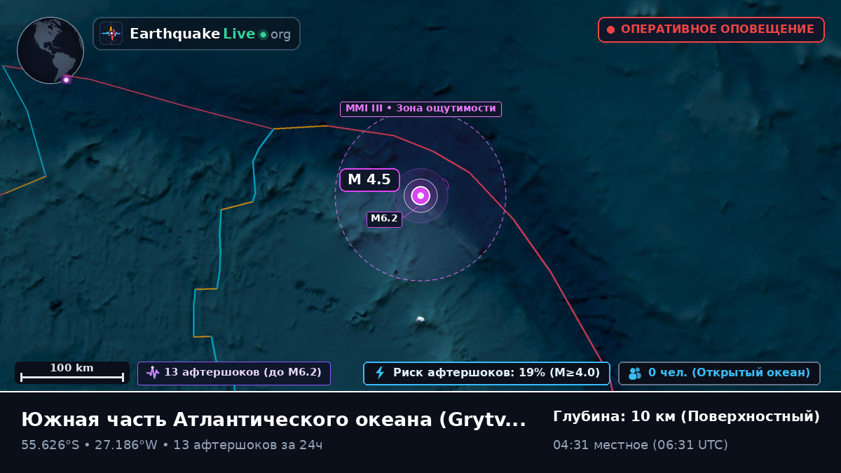 Южная часть Атлантического океана (South Georgia and the Islands)