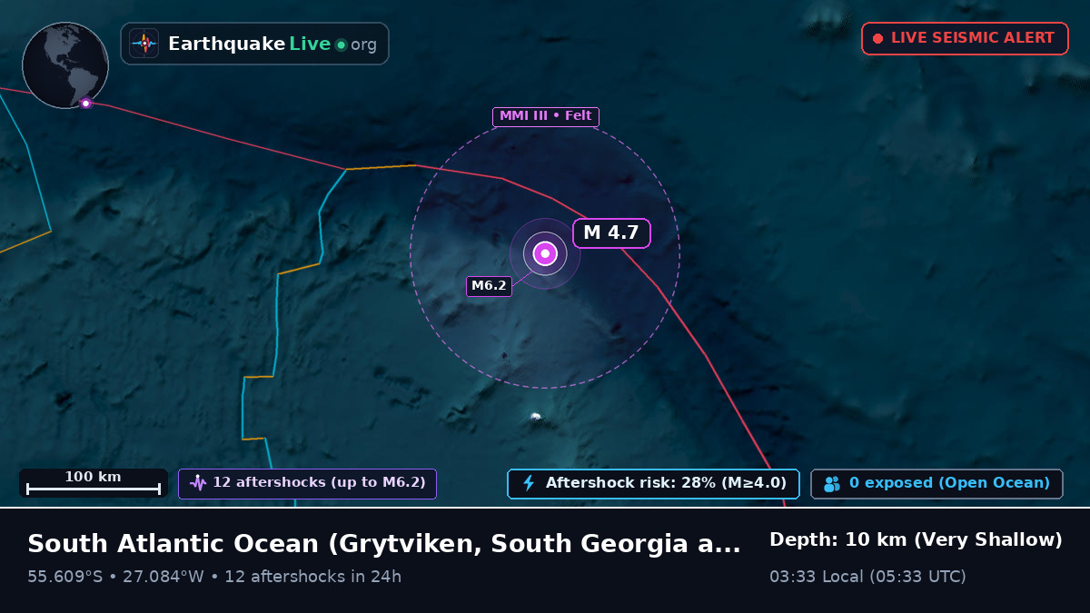 South Atlantic Ocean (South Georgia and the Islands)