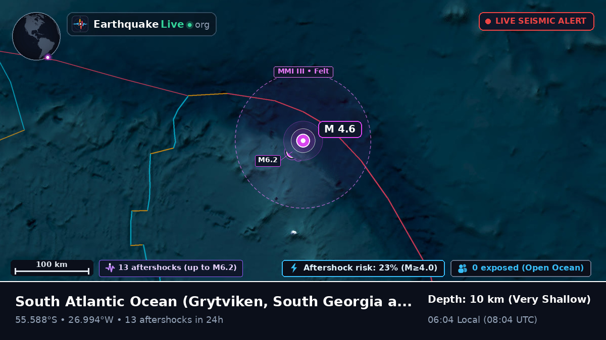 South Atlantic Ocean (South Georgia and the Islands)