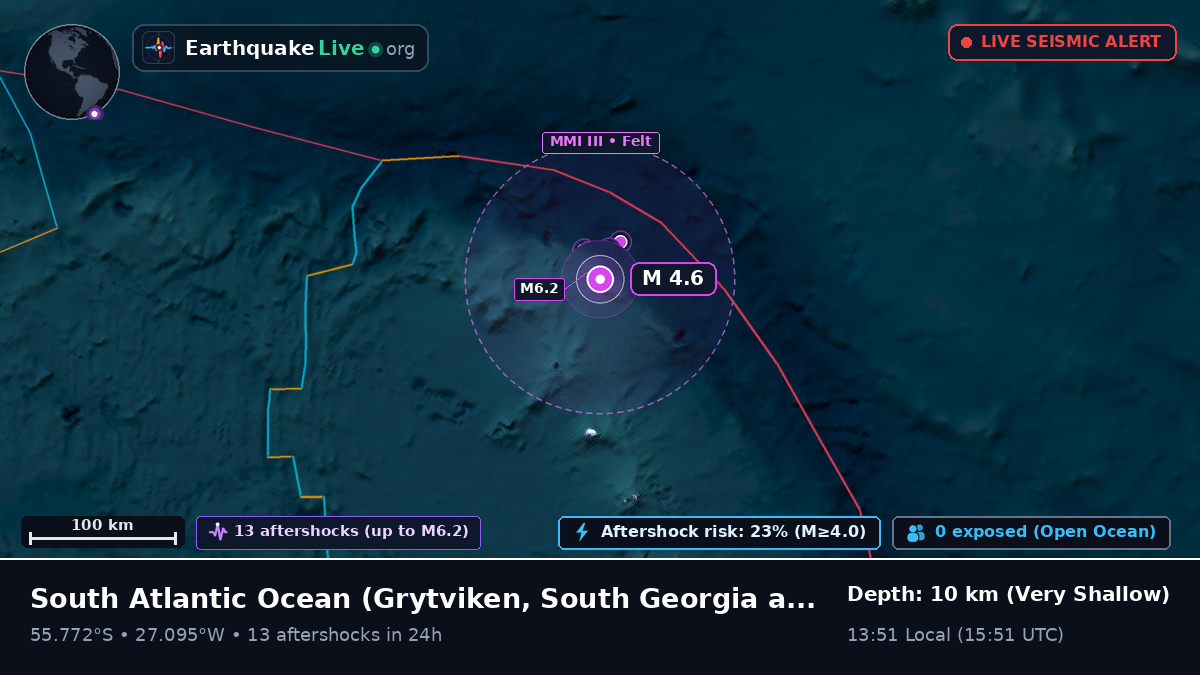 South Atlantic Ocean (South Georgia and the Islands)