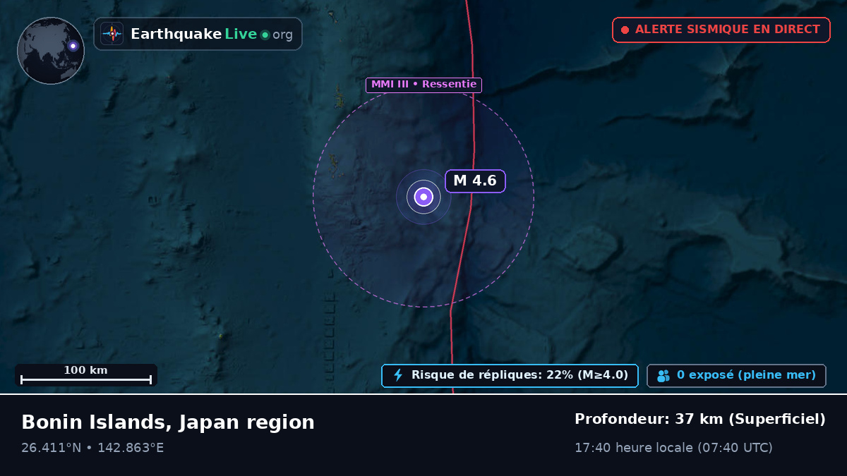 Océan Pacifique Nord (Japon)